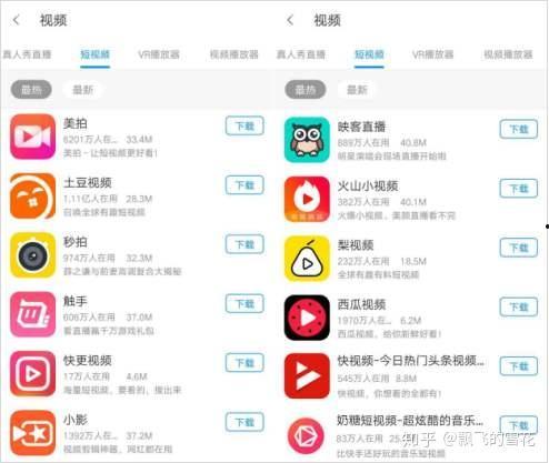如何看待头条的视频,内容创新与传播力度的双重魅力”