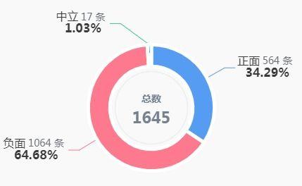 静海负面爆料最新消息今天,揭秘事件真相与影响