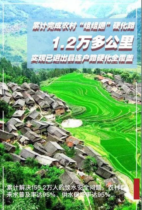 头条铜仁,探寻红色足迹，感受绿色魅力