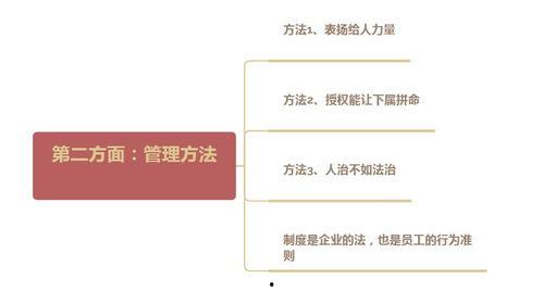 领导会看今日头条吗,今日头条洞察力揭秘