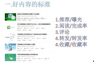 为什么头条都是大咖浏览,头条大咖浏览背后的秘密与原因