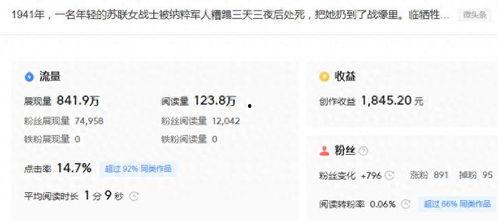 一个微头条挣一万,轻松月入过万揭秘