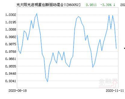 阳光启明星,照亮未来的希望之光