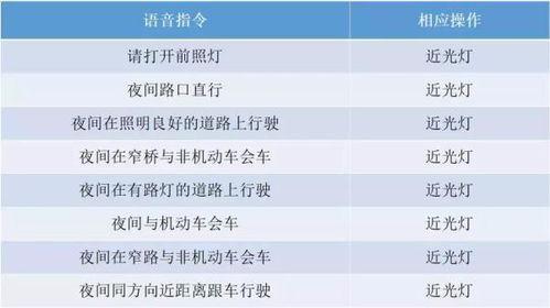 今日头条夜晚灯光图片,光影交织的都市魅力瞬间