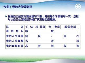 职业规划头条文章,揭秘未来职场成功之道